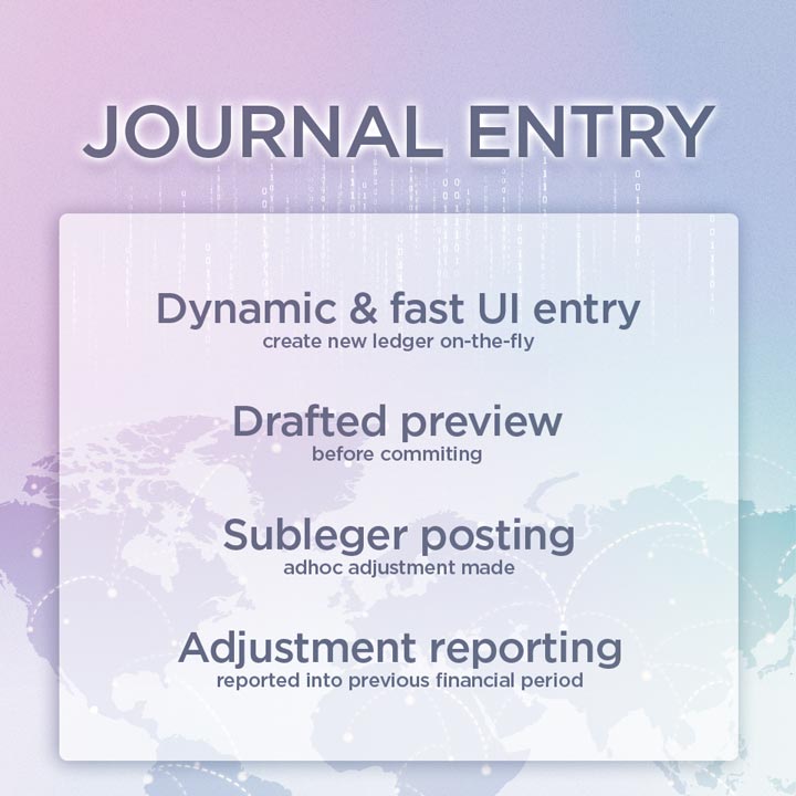 Accounting Solution - Journal Entry Guide