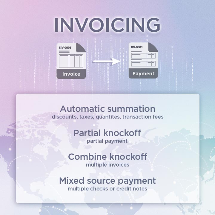 Accounting Solution - Invoicing Guide