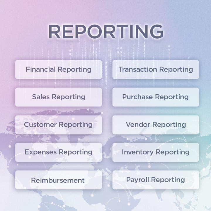 Accounting Solution - Reporting Guide