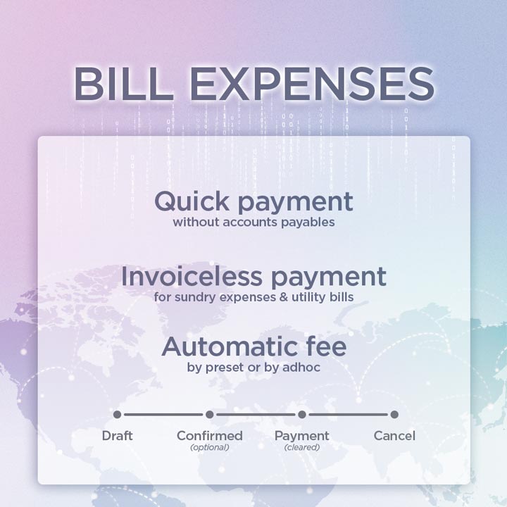 Accounting Solution - Bill Expenses