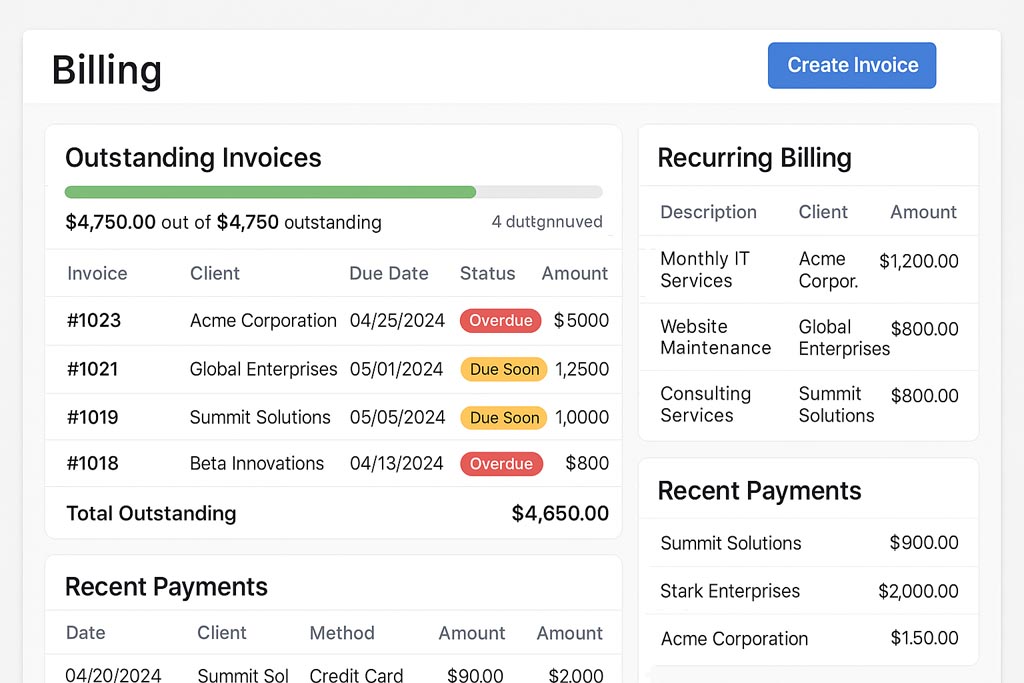 Retailer dashboard view A service provider’s dashboard showing outstanding invoices, recent payments, and recurring billing options