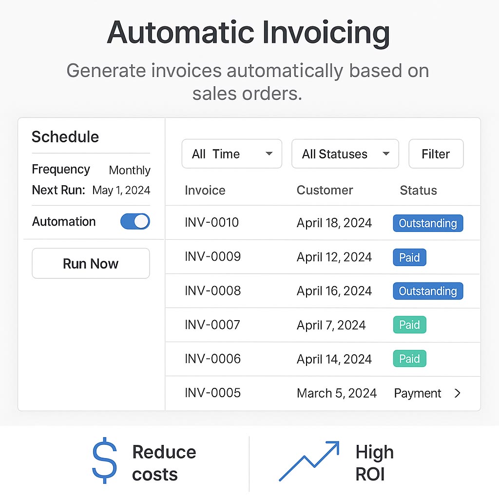 Recurring Invoicing A simple dashboard showing automatic recurring invoice generation