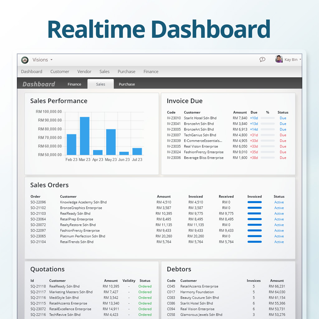 Apex payroll dashboard